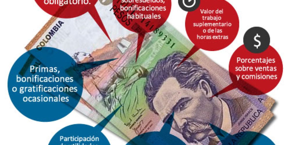 info_sueldo